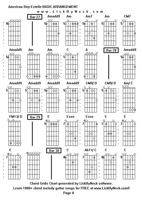 Chord Grids Chart of chord melody fingerstyle guitar song-American Boy-Estelle-BASIC ARRANGEMENT,generated by LickByNeck software.